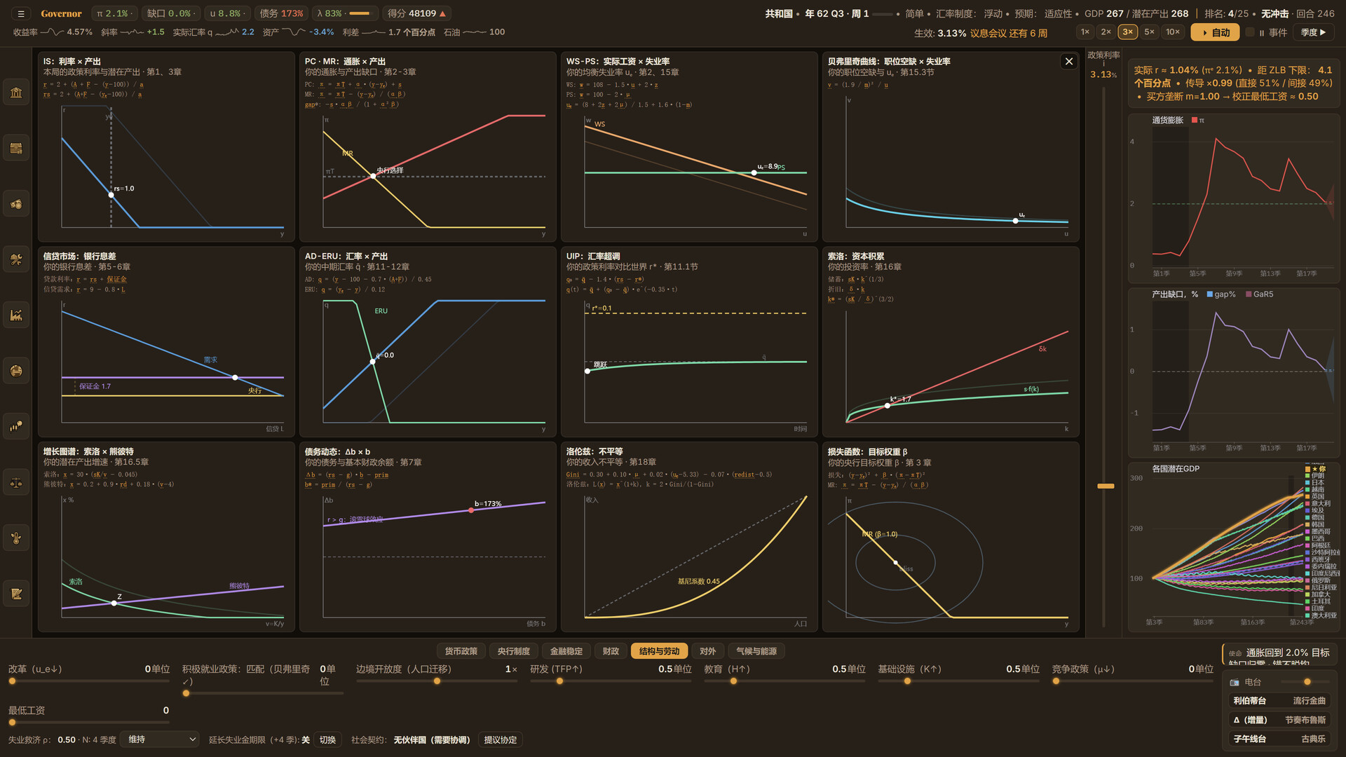 图片[2]-主席（Governor）Build.25033621 [中文][0.49G]-极客游戏