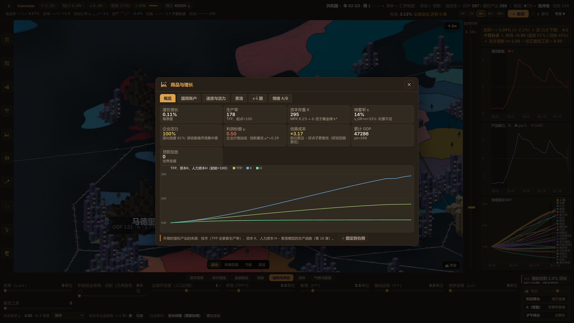 图片[16]-主席（Governor）Build.25033621 [中文][0.49G]-极客游戏