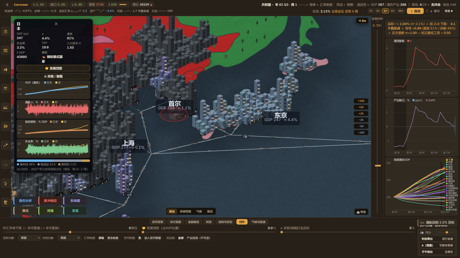 图片[10]-主席（Governor）Build.25033621 [中文][0.49G]-极客游戏