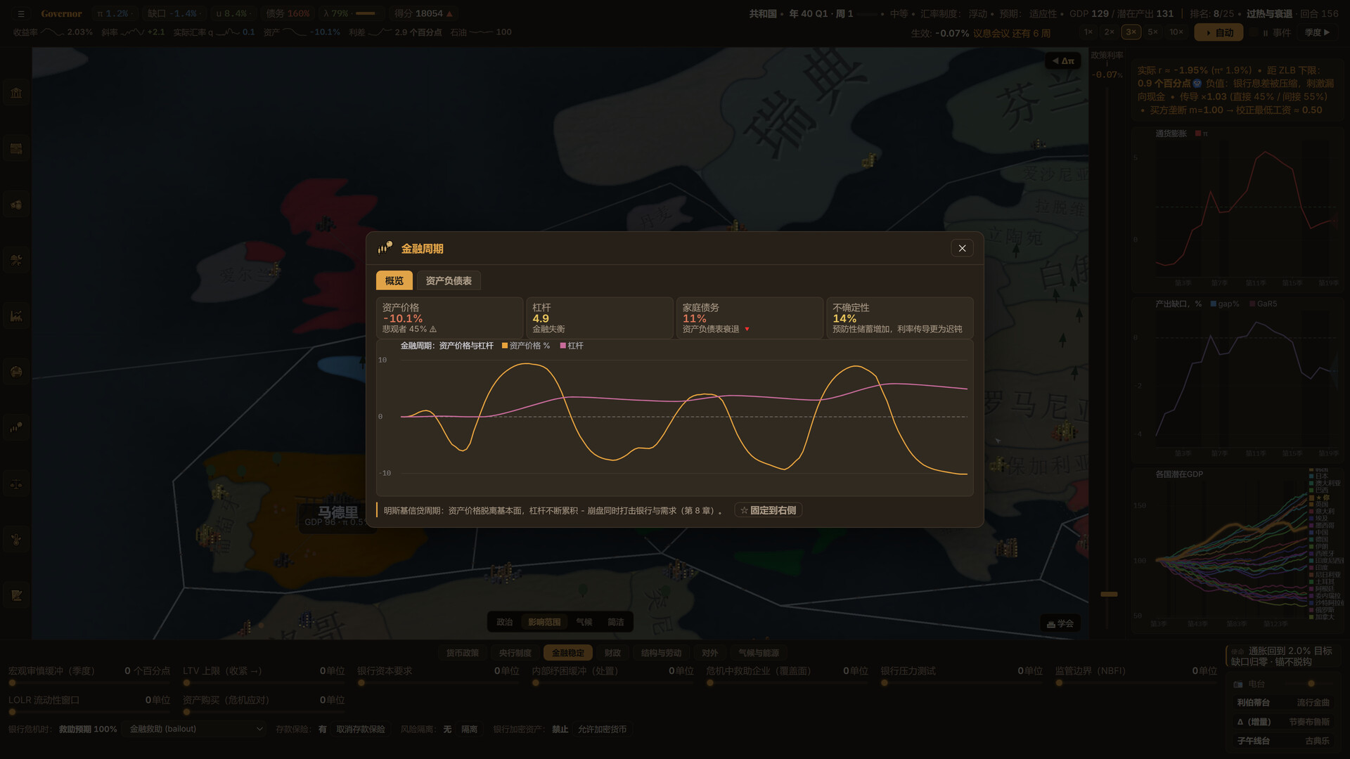图片[14]-主席（Governor）Build.25033621 [中文][0.49G]-极客游戏