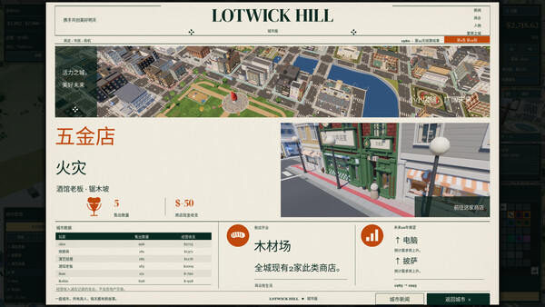 图片[5]-洛特维克山丘/Lotwick Hill-悟界ShareHub
