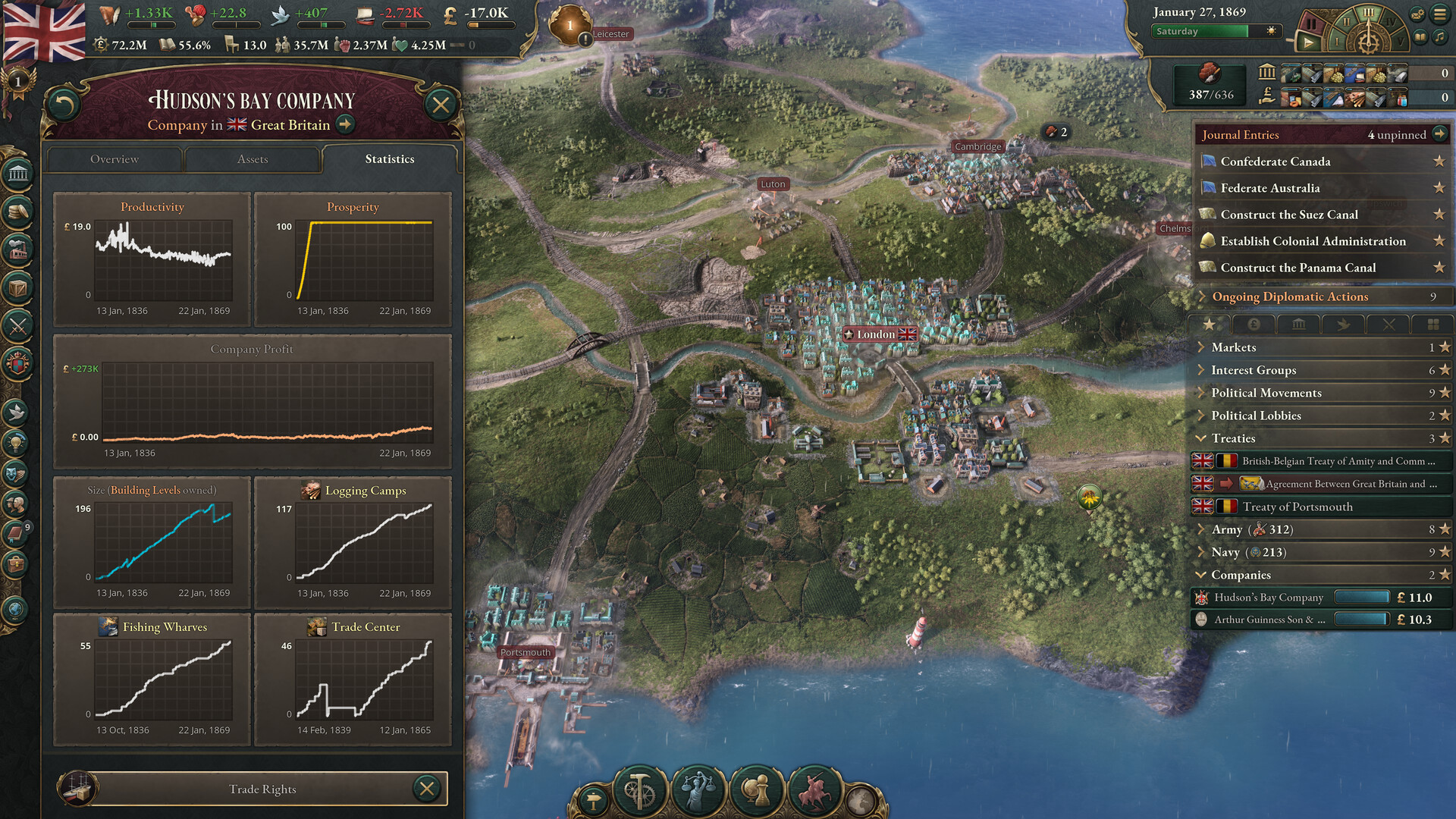 维多利亚3|v1.13.9|豪华版|全DLC|官方中文|Victoria 3 - 13