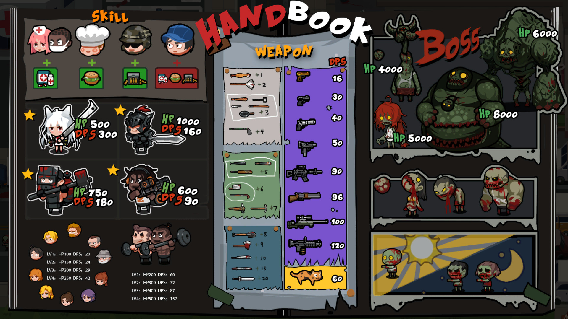 跑！僵尸的食物们！/Run!ZombieFood! 截图 8