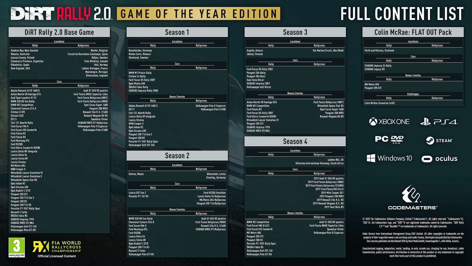 《尘埃拉力赛2.0(DiRT Rally 2.0)》|v1.17.0-终极收藏版+STEAM联机补丁|中文|免安装硬盘版 《尘埃拉力赛2.0(DiRT Rally 2.0)》|v1.17.0-终极收藏版+STEAM联机补丁|中文|免安装硬盘版