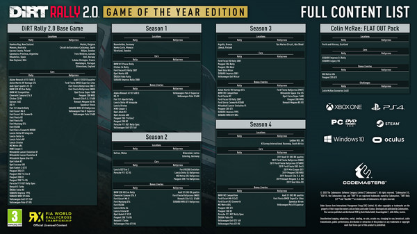 尘埃拉力赛2.0/DiRT Rally 2.0 - PC平台资源截图 3