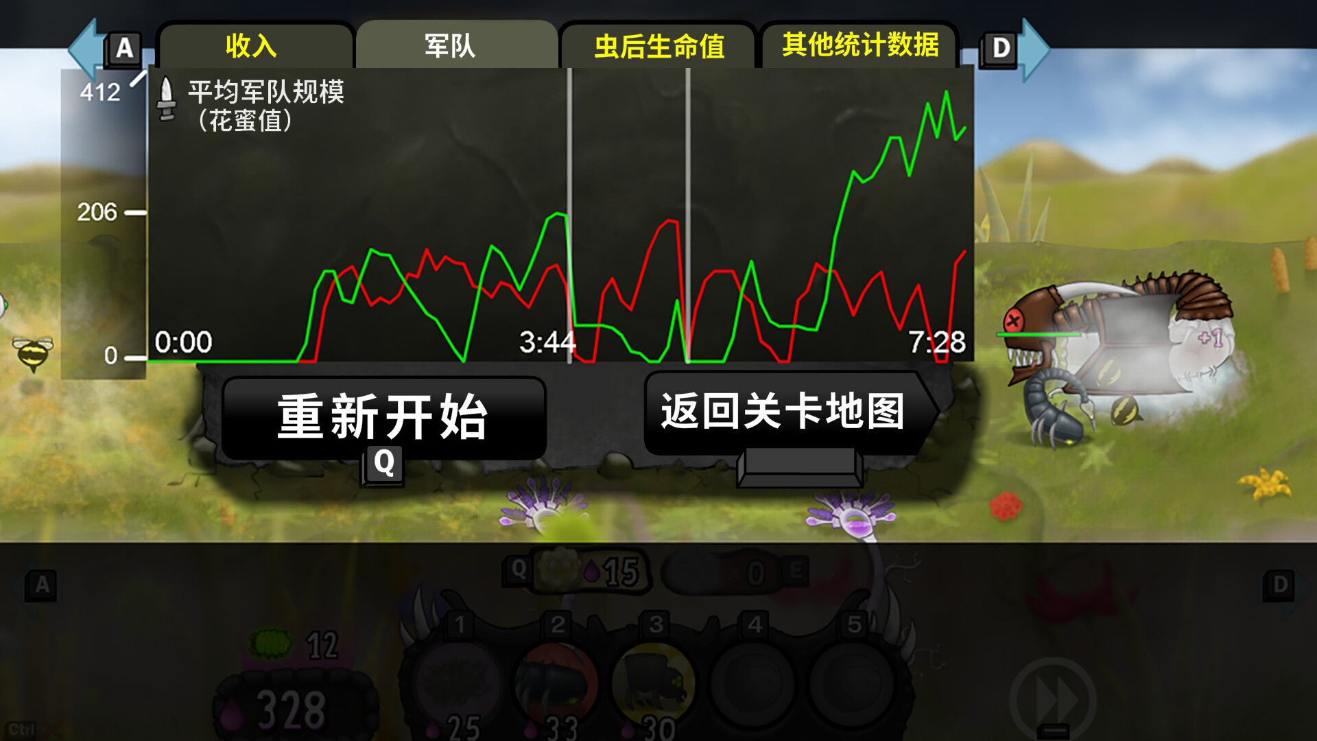 虫后争霸 Swarm Queen - 7