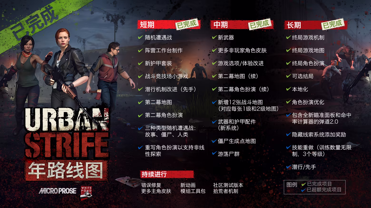 厄本纷争 Urban Strife 截图 1