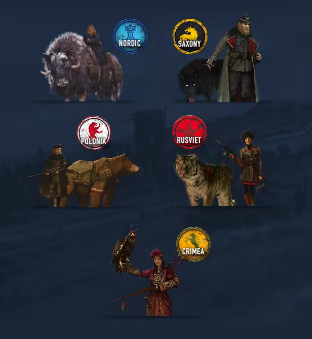 战镰数字版/镰刀战争/Scythe: Digital Edition插图2