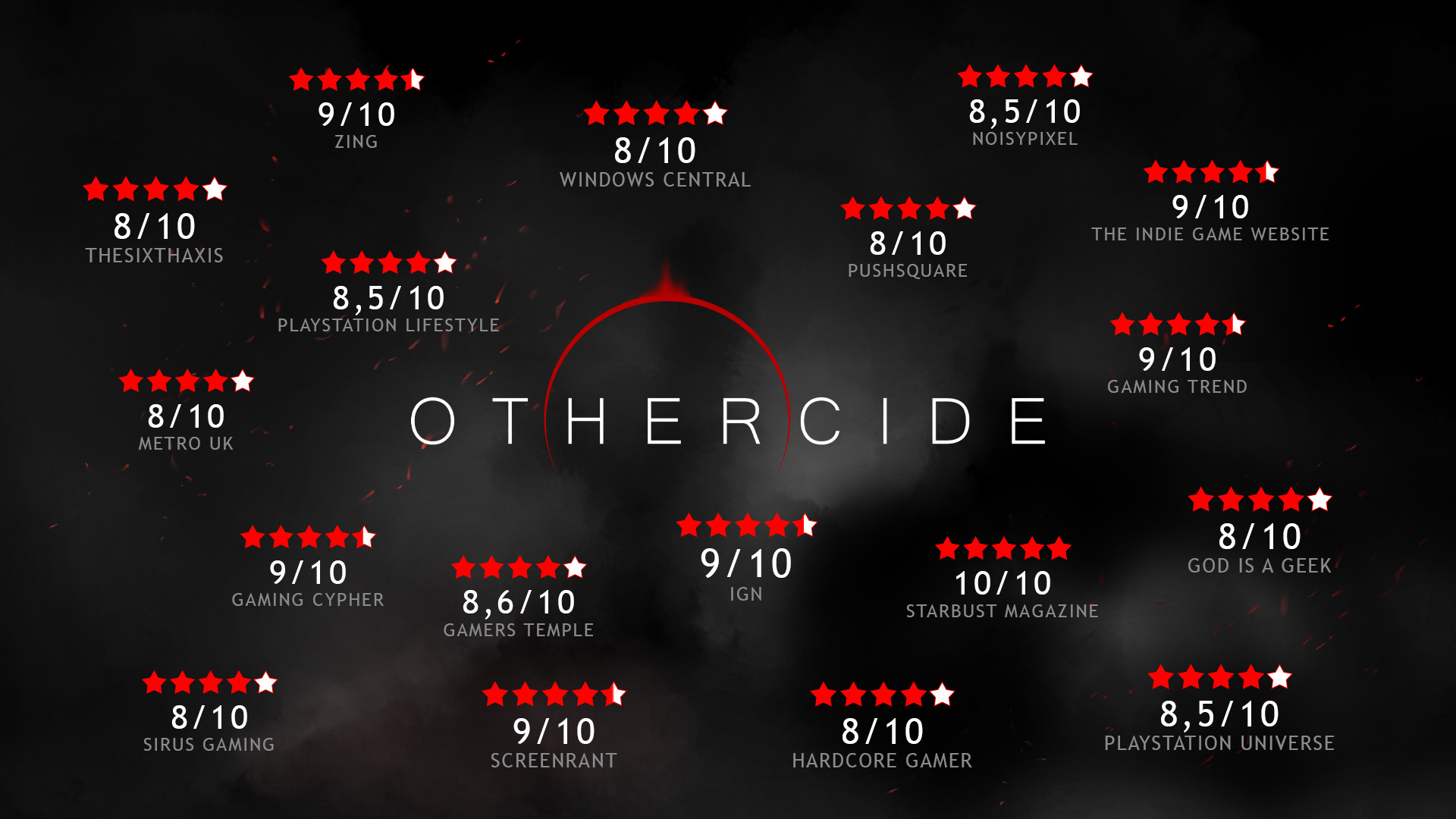 《彼岸花(Othercide)》|整合全DLC|中文|免安装硬盘版 《彼岸花(Othercide)》|整合全DLC|中文|免安装硬盘版