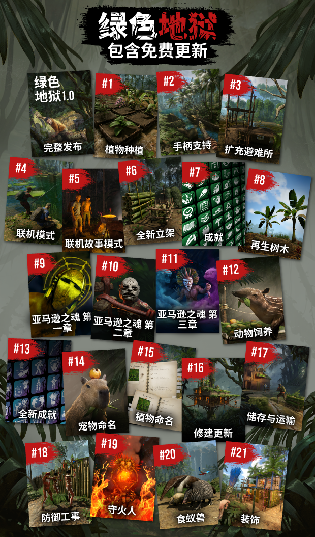 绿色地狱/丛林地狱/Green Hell|V2.9.1|官中|支持键鼠.手柄|修改器|容量7.54GB插图6跳跳游戏网