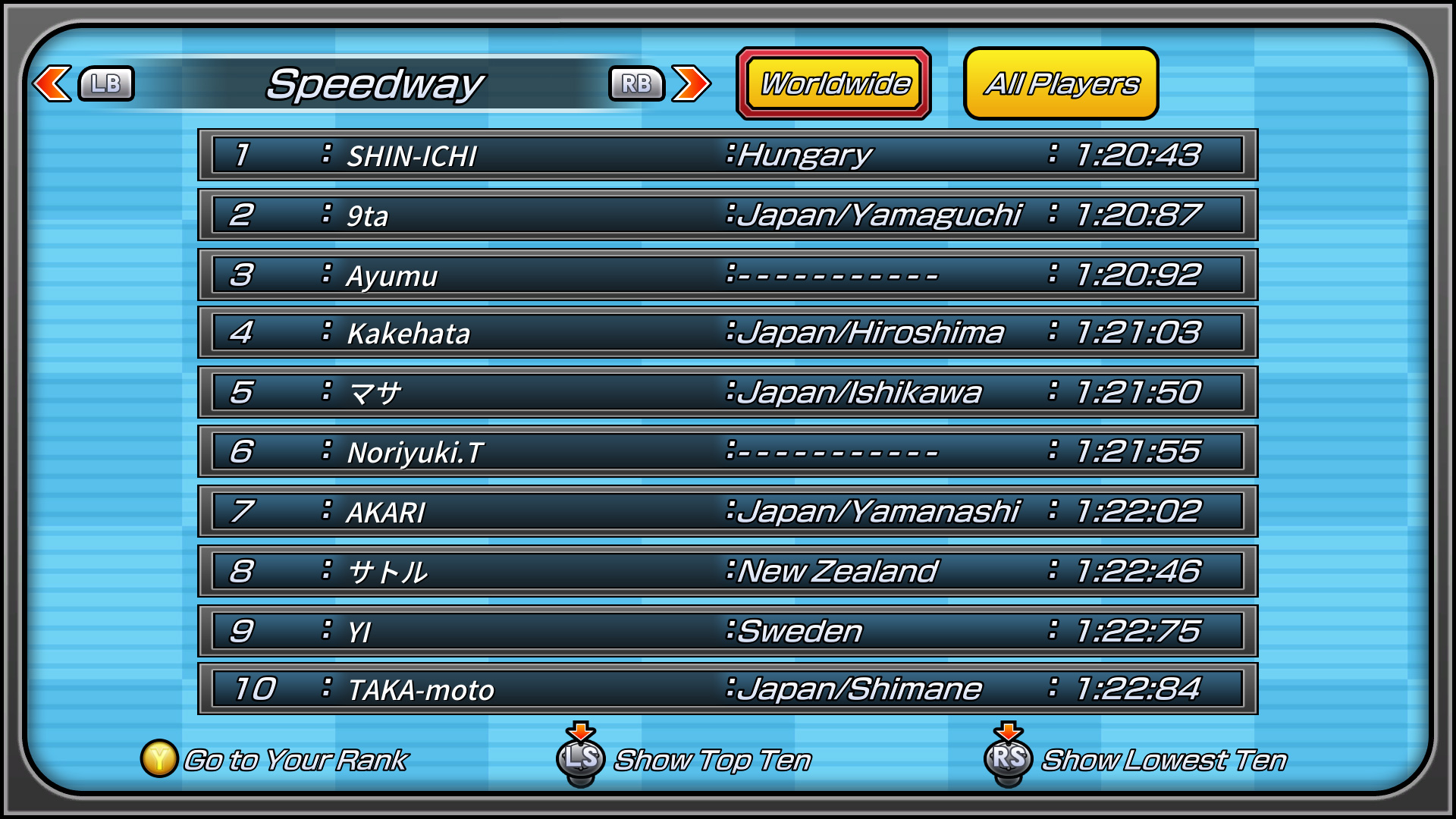 疯狂赛车2nd/Gotcha Racing 2nd - 5