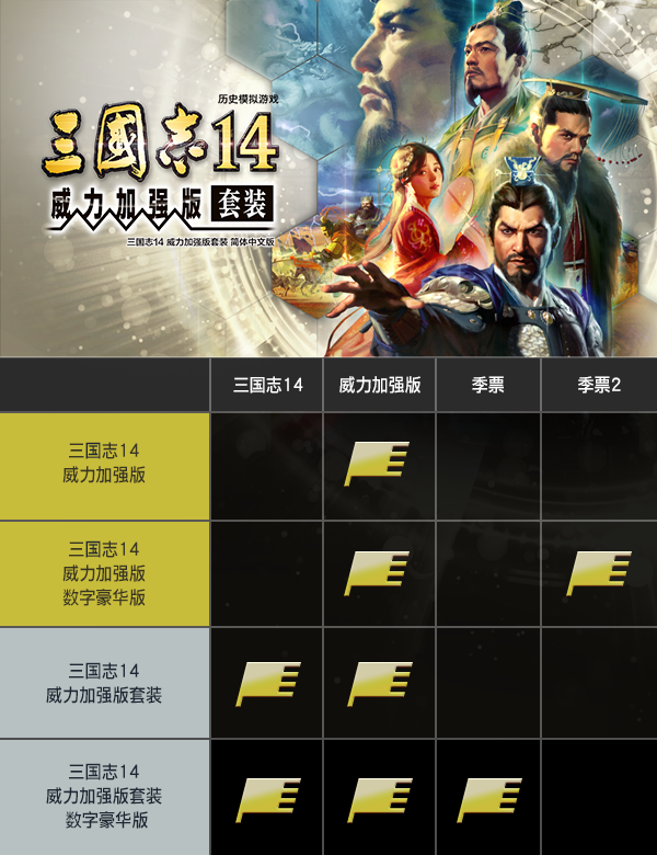 图片[1]|《三国志14 威力加强版》v1.0.10(Build.6931310)|GameStellaris | 游戏群星