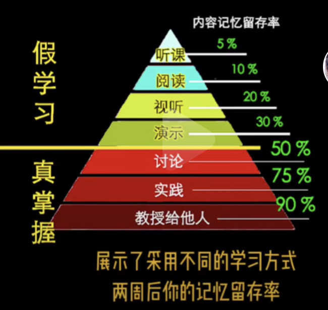 游戏截图1