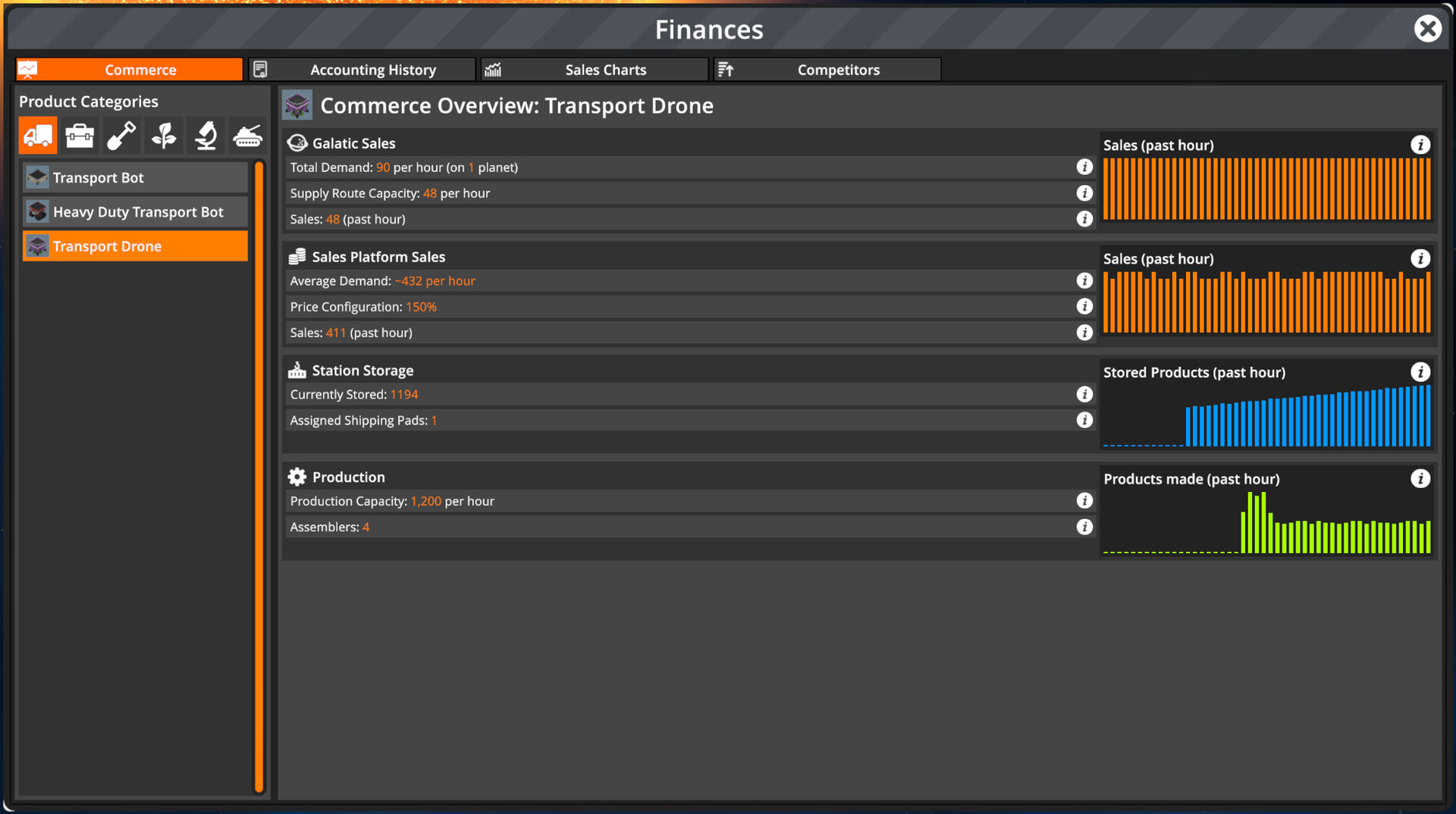 铸造厂/FOUNDRY -(v0.6.0.22572)