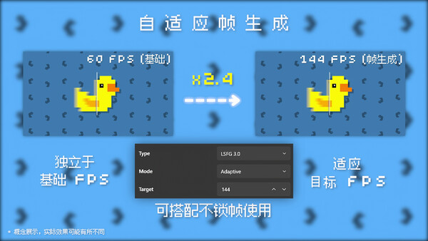 图片[4]-小黄鸭/拼好帧/小黄鸭补帧（Lossless Scaling）免安装中文版下载-蒸汽游戏宝库 - 高质量Steam单机游戏下载站